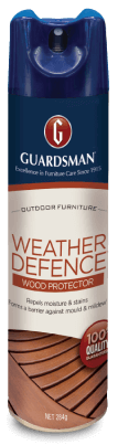 Outdoor Furniture Care